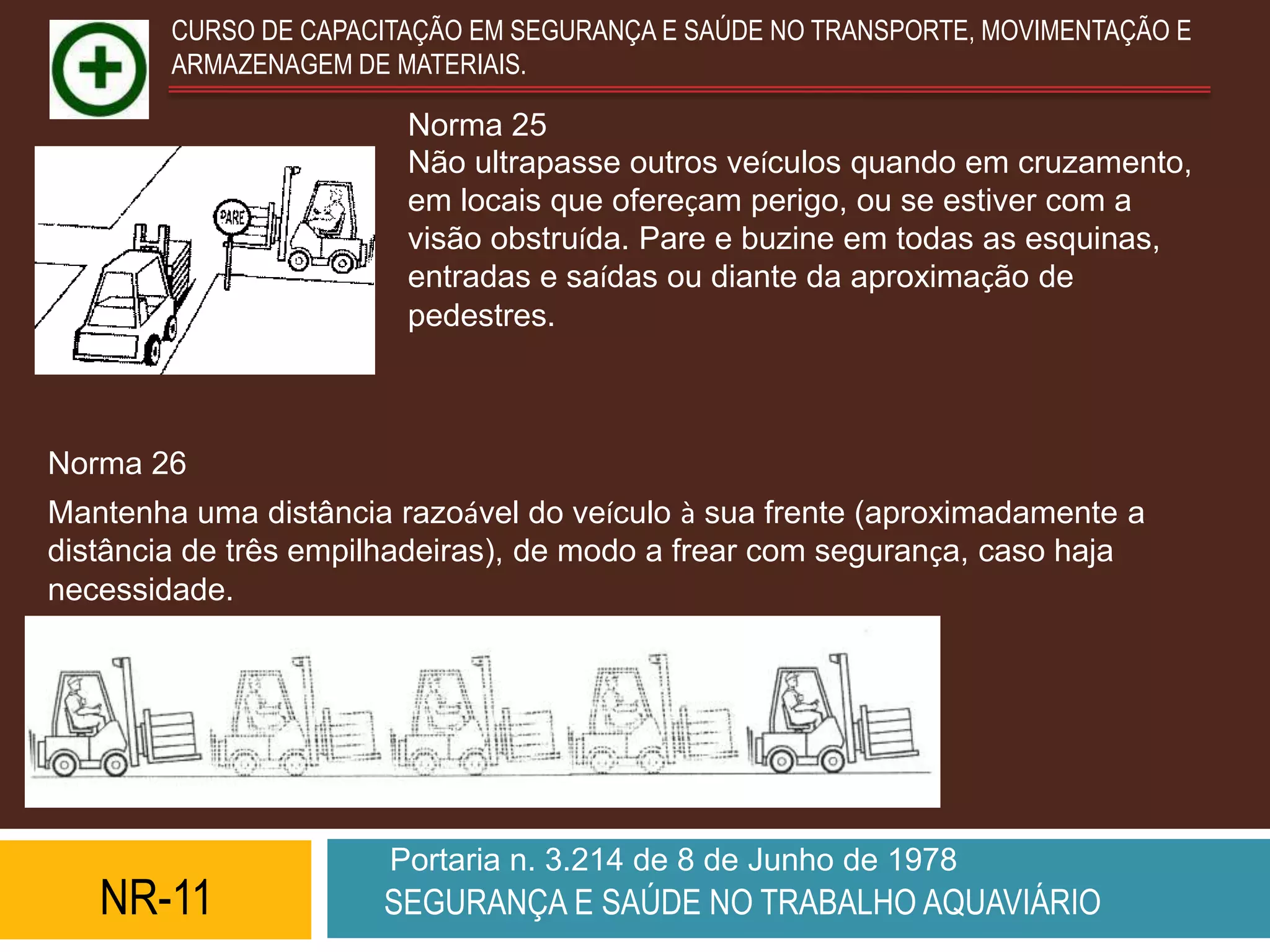 CURSO DE CAPACITAÇÃO EM SEGURANÇA E SAÚDE NO TRANSPORTE, MOVIMENTAÇÃO E
        ARMAZENAGEM DE MATERIAIS.

                        Norma 25
                        Não ultrapasse outros veículos quando em cruzamento,
                        em locais que ofereçam perigo, ou se estiver com a
                        visão obstruída. Pare e buzine em todas as esquinas,
                        entradas e saídas ou diante da aproximação de
                        pedestres.



Norma 26
Mantenha uma distância razoável do veículo à sua frente (aproximadamente a
distância de três empilhadeiras), de modo a frear com segurança, caso haja
necessidade.




                       Portaria n. 3.214 de 8 de Junho de 1978
   NR-11              SEGURANÇA E SAÚDE NO TRABALHO AQUAVIÁRIO
 