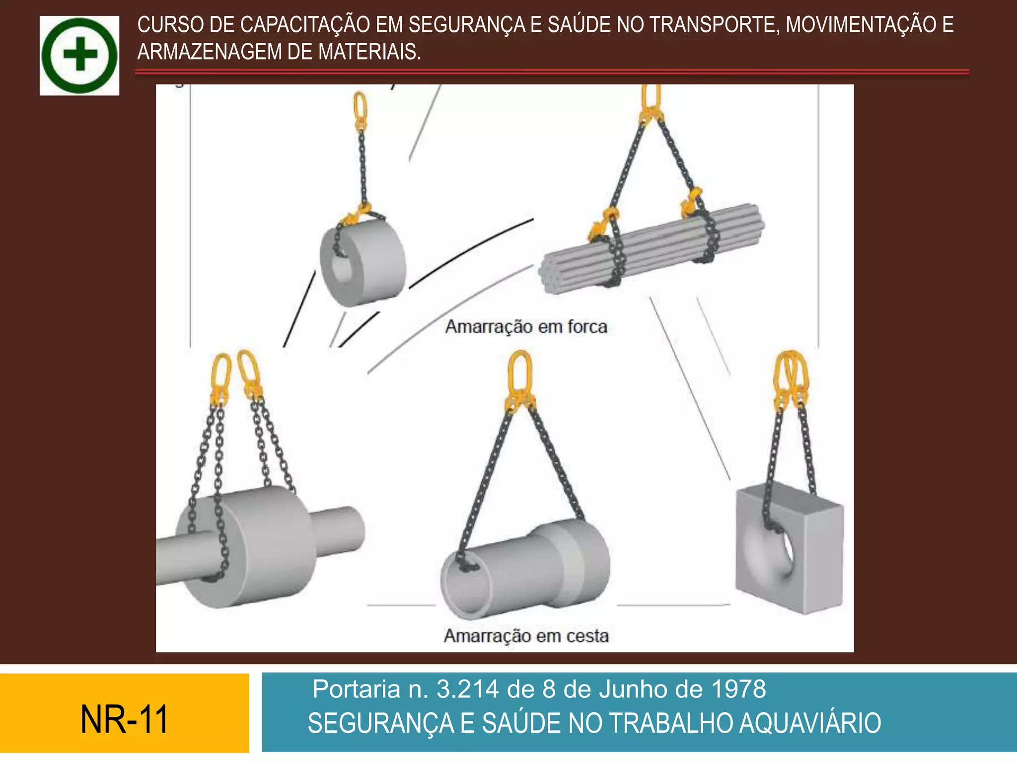 CURSO DE CAPACITAÇÃO EM SEGURANÇA E SAÚDE NO TRANSPORTE, MOVIMENTAÇÃO E
   ARMAZENAGEM DE MATERIAIS.




                  Portaria n. 3.214 de 8 de Junho de 1978
NR-11            SEGURANÇA E SAÚDE NO TRABALHO AQUAVIÁRIO
 