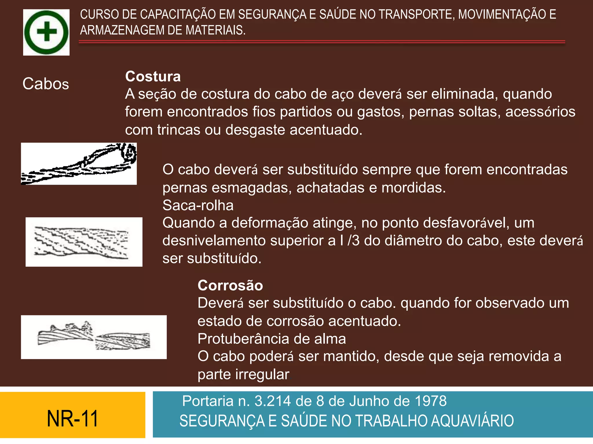 CURSO DE CAPACITAÇÃO EM SEGURANÇA E SAÚDE NO TRANSPORTE, MOVIMENTAÇÃO E
        ARMAZENAGEM DE MATERIAIS.


              Costura
Cabos
              A seção de costura do cabo de aço deverá ser eliminada, quando
              forem encontrados fios partidos ou gastos, pernas soltas, acessórios
              com trincas ou desgaste acentuado.

                    O cabo deverá ser substituído sempre que forem encontradas
                    pernas esmagadas, achatadas e mordidas.
                    Saca-rolha
                    Quando a deformação atinge, no ponto desfavorável, um
                    desnivelamento superior a l /3 do diâmetro do cabo, este deverá
                    ser substituído.
                         Corrosão
                         Deverá ser substituído o cabo. quando for observado um
                         estado de corrosão acentuado.
                         Protuberância de alma
                         O cabo poderá ser mantido, desde que seja removida a
                         parte irregular.
                       Portaria n. 3.214 de 8 de Junho de 1978
  NR-11               SEGURANÇA E SAÚDE NO TRABALHO AQUAVIÁRIO
 