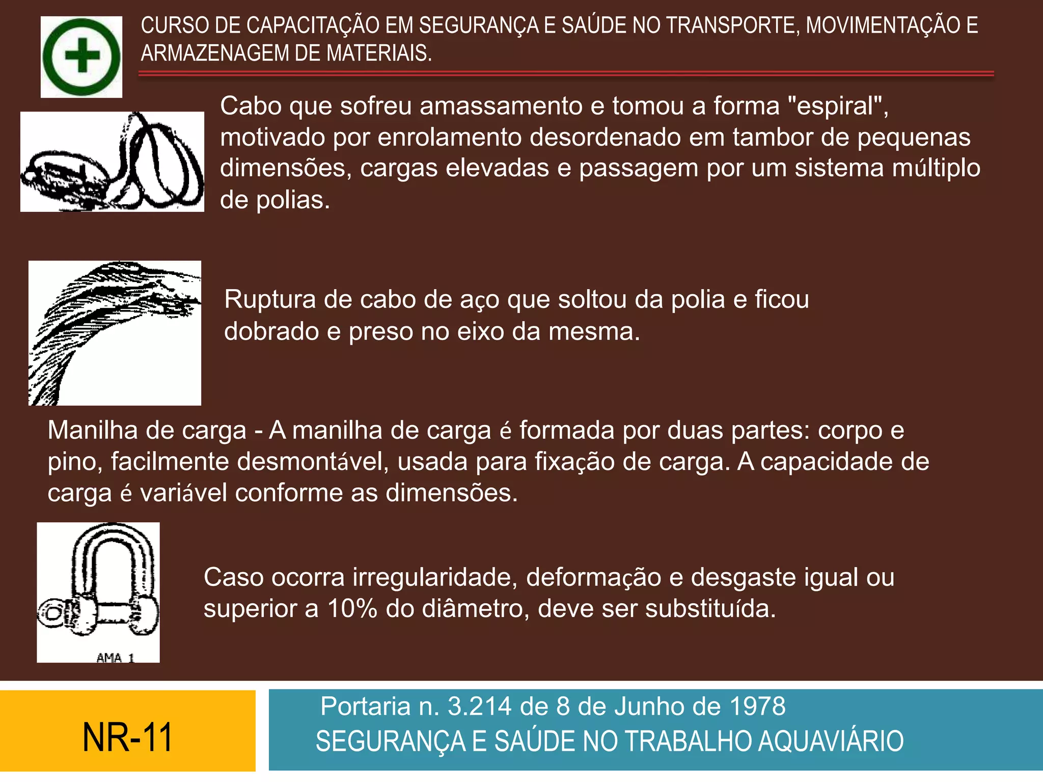 CURSO DE CAPACITAÇÃO EM SEGURANÇA E SAÚDE NO TRANSPORTE, MOVIMENTAÇÃO E
       ARMAZENAGEM DE MATERIAIS.

              Cabo que sofreu amassamento e tomou a forma "espiral",
              motivado por enrolamento desordenado em tambor de pequenas
              dimensões, cargas elevadas e passagem por um sistema múltiplo
              de polias.


              Ruptura de cabo de aço que soltou da polia e ficou
              dobrado e preso no eixo da mesma.


Manilha de carga - A manilha de carga é formada por duas partes: corpo e
pino, facilmente desmontável, usada para fixação de carga. A capacidade de
carga é variável conforme as dimensões.


             Caso ocorra irregularidade, deformação e desgaste igual ou
             superior a 10% do diâmetro, deve ser substituída.


                      Portaria n. 3.214 de 8 de Junho de 1978
  NR-11               SEGURANÇA E SAÚDE NO TRABALHO AQUAVIÁRIO
 