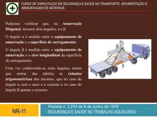 CURSO DE CAPACITAÇÃO EM SEGURANÇA E SAÚDE NO TRANSPORTE, MOVIMENTAÇÃO E
         ARMAZENAGEM DE MATERIAIS.



Podemos verificar que, na Amarração
Diagonal, teremos dois ângulos, α e β.
O ângulo α é medido entre o equipamento de
amarração e a superfície de carregamento.
O ângulo β é medido entre o equipamento de
amarração e o eixo longitudinal da superfície
de carregamento.
Uma vez conhecendo-se estes ângulos, temos
que retirar das tabelas as relações
trigonométricas dos mesmos, que no caso do
ângulo α será o seno e o cosseno e no caso do
ângulo β apenas o cosseno.



                         Portaria n. 3.214 de 8 de Junho de 1978
    NR-11               SEGURANÇA E SAÚDE NO TRABALHO AQUAVIÁRIO
 