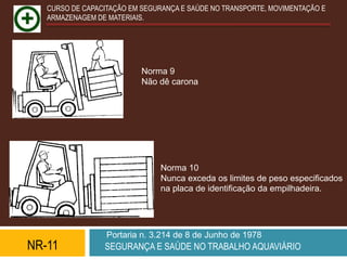 CURSO DE CAPACITAÇÃO EM SEGURANÇA E SAÚDE NO TRANSPORTE, MOVIMENTAÇÃO E
   ARMAZENAGEM DE MATERIAIS.




                           Norma 9
                           Não dê carona.




                               Norma 10
                               Nunca exceda os limites de peso especificados
                               na placa de identificação da empilhadeira.




                  Portaria n. 3.214 de 8 de Junho de 1978
NR-11            SEGURANÇA E SAÚDE NO TRABALHO AQUAVIÁRIO
 