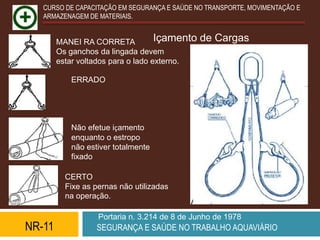 CURSO DE CAPACITAÇÃO EM SEGURANÇA E SAÚDE NO TRANSPORTE, MOVIMENTAÇÃO E
   ARMAZENAGEM DE MATERIAIS.


        MANEI RA CORRETA            Içamento   de Cargas
        Os ganchos da lingada devem
        estar voltados para o lado externo.

           ERRADO




           Não efetue içamento
           enquanto o estropo
           não estiver totalmente
           fixado.

          CERTO
          Fixe as pernas não utilizadas
          na operação.

                   Portaria n. 3.214 de 8 de Junho de 1978
NR-11             SEGURANÇA E SAÚDE NO TRABALHO AQUAVIÁRIO
 