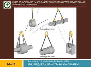 CURSO DE CAPACITAÇÃO EM SEGURANÇA E SAÚDE NO TRANSPORTE, MOVIMENTAÇÃO E
   ARMAZENAGEM DE MATERIAIS.




                  Portaria n. 3.214 de 8 de Junho de 1978
NR-11            SEGURANÇA E SAÚDE NO TRABALHO AQUAVIÁRIO
 