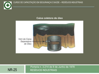 CURSO DE CAPACITAÇÃO EM SEGURANÇA E SAÚDE – RESÍDUOS INDUSTRIAIS




                        Caixa coletora de óleo




                  Portaria n. 3.214 de 8 de Junho de 1978
NR-25             RESÍDUOS INDUSTRIAIS
 