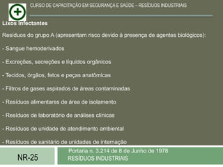 CURSO DE CAPACITAÇÃO EM SEGURANÇA E SAÚDE – RESÍDUOS INDUSTRIAIS


Lixos Infectantes

Resíduos do grupo A (apresentam risco devido à presença de agentes biológicos):

- Sangue hemoderivados

- Excreções, secreções e líquidos orgânicos

- Tecidos, órgãos, fetos e peças anatômicas

- Filtros de gases aspirados de áreas contaminadas

- Resíduos alimentares de área de isolamento

- Resíduos de laboratório de análises clínicas

- Resíduos de unidade de atendimento ambiental

- Resíduos de sanitário de unidades de internação
                           Portaria n. 3.214 de 8 de Junho de 1978
      NR-25               RESÍDUOS INDUSTRIAIS
 