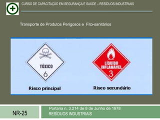 CURSO DE CAPACITAÇÃO EM SEGURANÇA E SAÚDE – RESÍDUOS INDUSTRIAIS




  Transporte de Produtos Perigosos e Fito-sanitários




                  Portaria n. 3.214 de 8 de Junho de 1978
NR-25             RESÍDUOS INDUSTRIAIS
 
