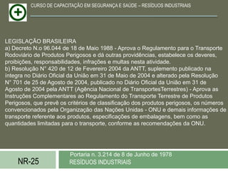 CURSO DE CAPACITAÇÃO EM SEGURANÇA E SAÚDE – RESÍDUOS INDUSTRIAIS




LEGISLAÇÃO BRASILEIRA
a) Decreto N.o 96.044 de 18 de Maio 1988 - Aprova o Regulamento para o Transporte
Rodoviário de Produtos Perigosos e dá outras providências, estabelece os deveres,
proibições, responsabilidades, infrações e multas nesta atividade.
b) Resolução N° 420 de 12 de Fevereiro 2004 da ANTT, suplemento publicado na
íntegra no Diário Oficial da União em 31 de Maio de 2004 e alterado pela Resolução
N° 701 de 25 de Agosto de 2004, publicado no Diário Oficial da União em 31 de
Agosto de 2004 pela ANTT (Agência Nacional de TransportesTerrestres) - Aprova as
Instruções Complementares ao Regulamento do Transporte Terrestre de Produtos
Perigosos, que prevê os critérios de classificação dos produtos perigosos, os números
convencionados pela Organização das Nações Unidas - ONU e demais informações de
transporte referente aos produtos, especificações de embalagens, bem como as
quantidades limitadas para o transporte, conforme as recomendações da ONU.




                        Portaria n. 3.214 de 8 de Junho de 1978
    NR-25               RESÍDUOS INDUSTRIAIS
 
