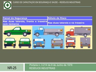 CURSO DE CAPACITAÇÃO EM SEGURANÇA E SAÚDE – RESÍDUOS INDUSTRIAIS




                  Portaria n. 3.214 de 8 de Junho de 1978
NR-25             RESÍDUOS INDUSTRIAIS
 