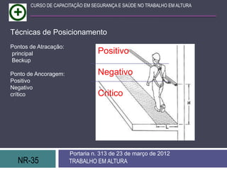 NR-35 TRABALHO EM ALTURA
Portaria n. 313 de 23 de março de 2012
CURSO DE CAPACITAÇÃO EM SEGURANÇA E SAÚDE NO TRABALHO EM ALTURA
Técnicas de Posicionamento
Pontos de Atracação:
principal
Beckup
Ponto de Ancoragem:
Positivo
Negativo
crítico
Positivo
Negativo
Critico
 