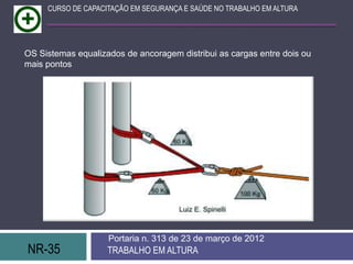 NR-35 TRABALHO EM ALTURA
Portaria n. 313 de 23 de março de 2012
CURSO DE CAPACITAÇÃO EM SEGURANÇA E SAÚDE NO TRABALHO EM ALTURA
OS Sistemas equalizados de ancoragem distribui as cargas entre dois ou
mais pontos
 