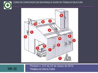CURSO DE CAPACITAÇÃO EM SEGURANÇA E SAÚDE NO TRABALHO EM ALTURA




                  Portaria n. 313 de 23 de março de 2012
NR-35             TRABALHO EM ALTURA
 