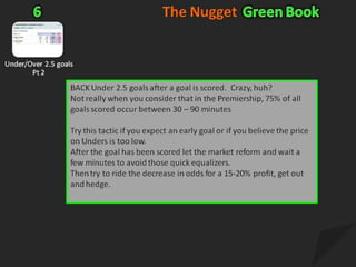 The NuggetGreen Book7Taking the PoissonPerhaps some of you wondered how the market reacts to a goal and how the new odds are set up after the suspension is lifted. You have noticed those hectic backs and lays flying around for 20-30 seconds until the market settles. The question is how can we extract some profit from that situation?There are two restrictions though:  You can fairly safely apply this formula to goals scored between 5    and 50 minutes into the game.