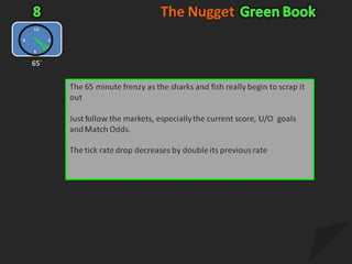 The NuggetGreen Book865`The 65 minute frenzy as the sharks and fish really begin to scrap it outJust follow the markets, especially the current score, U/O  goals and Match Odds.The tick rate drop decreases by double its previous rate                                                                             12396