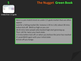 The NuggetGreen Book6Under/Over 2.5 goals Pt 2BACK Under 2.5 goals after a goal isscored.  Crazy, huh?Not reallywhenyouconsiderthat in the Premiership, 75% of all goals scoredoccurbetween 30 – 90 minutesTrythistactic if youexpect an early goal or if youbelieve the price on Undersistoolow. After the goal has been scored let the marketreform and wait a few minutes to avoidthose quick equalizers. Thentry to ride the decrease in odds for a 15-20% profit, get out and hedge.