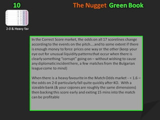 The Nugget<br />Green Book<br />10<br />2-0 & Heavy fav<br />In the Correct Score market, the odds on all 17 scorelines ch...