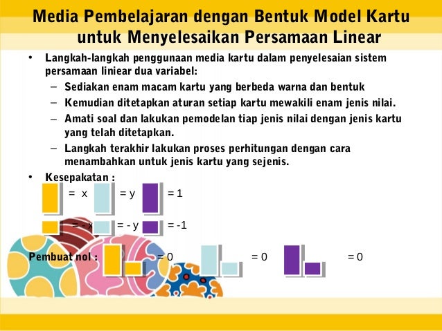 Powerpoint seminar proposalku