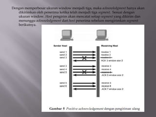 Dengan memperbesar ukuran window menjadi tiga, maka acknowledgment hanya akan
dikirimkan oleh penerima ketika telah menjadi tiga segment. Sesuai dengan
ukuran window. Host pengirim akan mencatat setiap segment yang dikirim dan
menunggu acknowledgement dari host penerima sebelum mengirimkan segment
berikutnya.

 