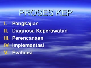 PROSES KEPPROSES KEP
I. Pengkajian
II. Diagnosa Keperawatan
III. Perencanaan
IV. Implementasi
V. Evaluasi
 