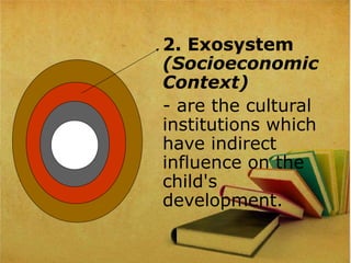 2. Exosystem
(Socioeconomic
Context)
- are the cultural
institutions which
have indirect
influence on the
child's
development.
 