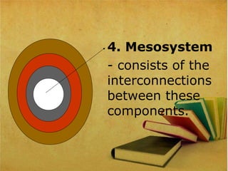 4. Mesosystem
- consists of the
interconnections
between these
components.
 
