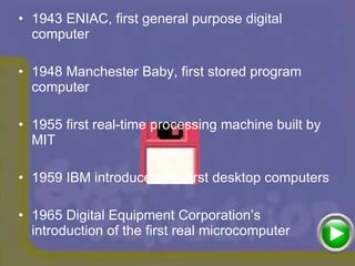 learning with computer and internet | PPT