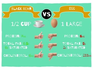 Powerpoint of leaflet improved