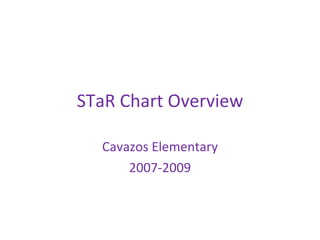 STaR Chart Overview Cavazos Elementary 2007-2009 
