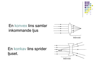En konvex lins samlar
inkommande ljus
                                             Brännvidd




En konkav lins sprider   fokus

ljuset.
                                 Brännvidd
 