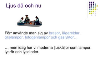 Ljus då och nu



Förr använde man sig av brasor, lägereldar,
oljelampor, fotogenlampor och gaslyktor…

… men idag har vi moderna ljuskällor som lampor,
lysrör och lysdioder.
 