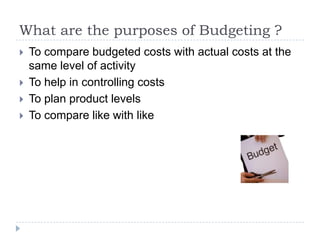 What are the purposes of Budgeting ?
   To compare budgeted costs with actual costs at the
    same level of activity
   To help in controlling costs
   To plan product levels
   To compare like with like
 