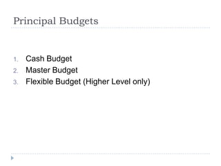 Principal Budgets


1.   Cash Budget
2.   Master Budget
3.   Flexible Budget (Higher Level only)
 