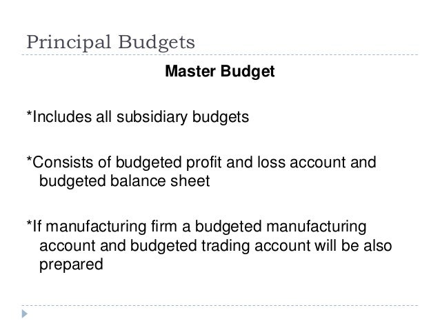 powerpoint on budgets
