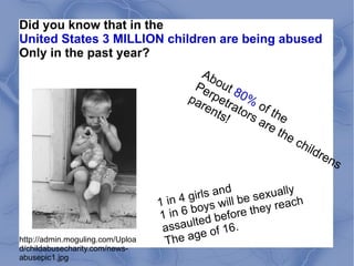 Did you know that in the  United States 3 MILLION children are being abused   Only in the past year? 1 in 4 girls and  1 in 6 boys will be sexually  assaulted before they reach The age of 16. About  80%  of the  Perpetrators are the childrens parents! http://admin.moguling.com/Upload/childabusecharity.com/news-abusepic1.jpg 