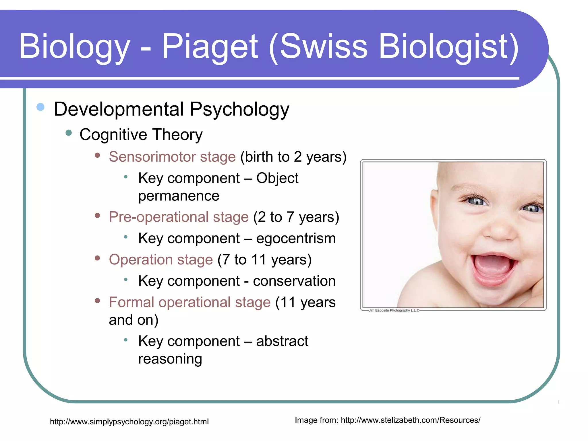 Biology - Piaget (Swiss Biologist)
     Developmental Psychology
           Cognitive Theory
                   Sensorimotor stage (birth to 2 years)
                        Key component – Object
                        


                        permanence
                   Pre-operational stage (2 to 7 years)
                        Key component – egocentrism
                        


                   Operation stage (7 to 11 years)
                        Key component - conservation
                        


                   Formal operational stage (11 years
                    and on)
                        Key component – abstract
                        


                        reasoning



     http://www.simplypsychology.org/piaget.html   Image from: http://www.stelizabeth.com/Resources/
 