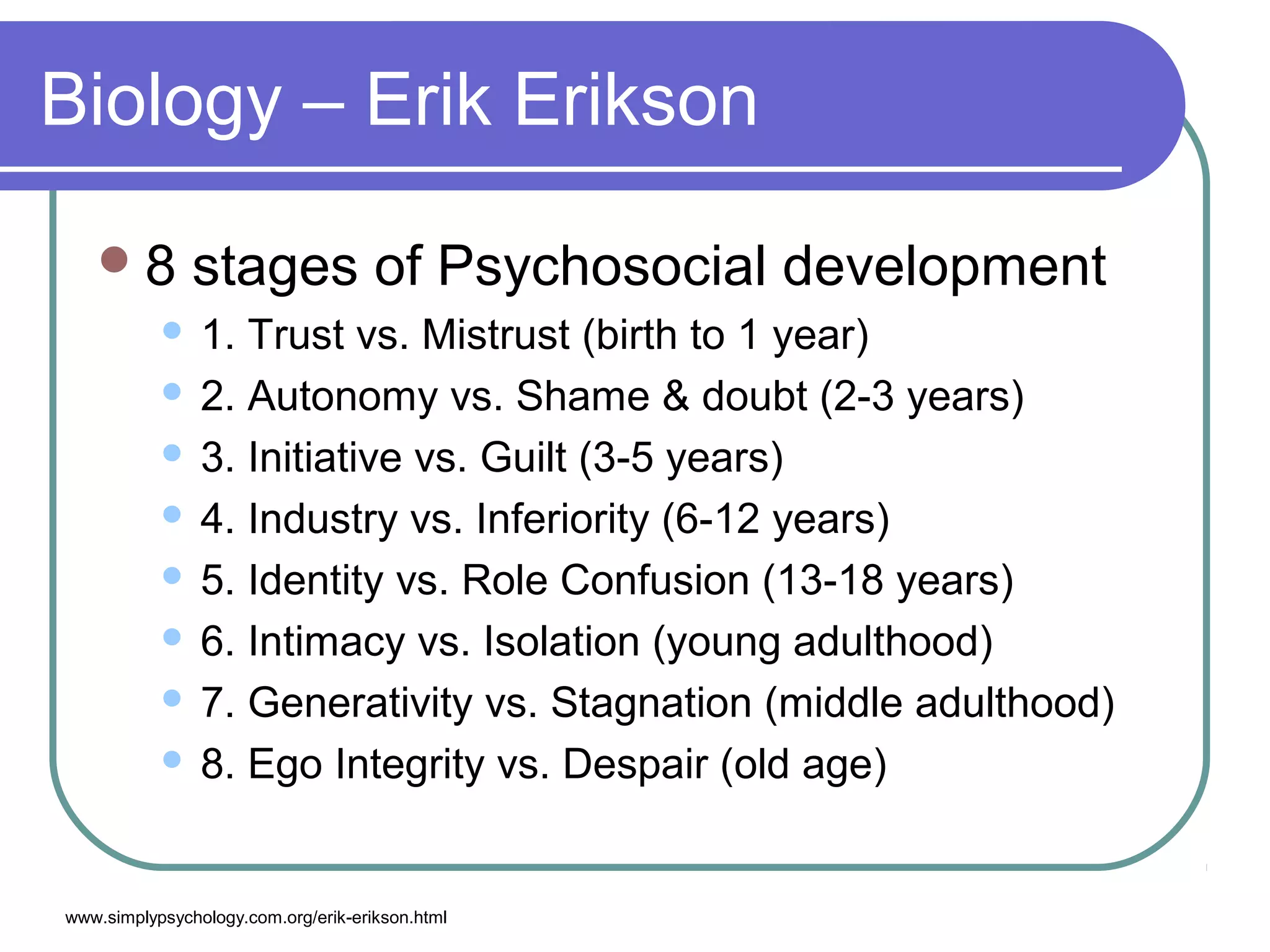 Biology – Erik Erikson

   8          stages of Psychosocial development
            1. Trust vs. Mistrust (birth to 1 year)
            2. Autonomy vs. Shame & doubt (2-3 years)

            3. Initiative vs. Guilt (3-5 years)

            4. Industry vs. Inferiority (6-12 years)

            5. Identity vs. Role Confusion (13-18 years)

            6. Intimacy vs. Isolation (young adulthood)

            7. Generativity vs. Stagnation (middle adulthood)

            8. Ego Integrity vs. Despair (old age)




www.simplypsychology.com.org/erik-erikson.html
 