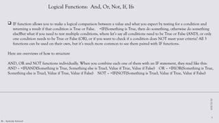 Power point on Formulas and Function(Lecture).pptx