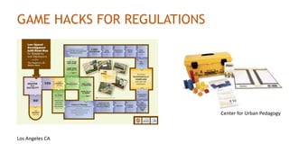 GAME HACKS FOR REGULATIONS
Center for Urban Pedagogy
Los Angeles CA
 
