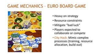 GAME MECHANICS – EURO BOARD GAME
• Heavy on strategy
• Resource constraints
• Mitigate “bad luck”
• Players expected to
collaborate or compete
• City Hack: Mimic complex
processes (training, resource
allocation, build out)
 