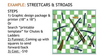 EXAMPLE: STREETCARS & STROADS
STEPS
1) Graphic design package &
printer (18” x 18”)
Or
Search “printable
template” for Chutes &
Ladders
2) Funnest: Coming up with
squares to send
forward/back
3) Cost: ~$10
 