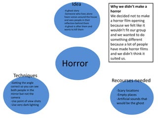 Idea                      Why we didn’t make a
                           -A ghost story                  horror
                           -Someone who lives alone
                           hears voices around the house   We decided not to make
                           and sees people in their        a horror film opening
                           reflection behind them
                           -A ghost is after them and      because we felt like it
                           wants to kill them              wouldn’t fit our group
                                                           and we wanted to do
                                                           something different
                                                           because a lot of people
                                                           have made horror films
                                                           and we didn’t think it
                                                           suited us.
                           Horror
 Techniques
-Getting the angle
                                                           Recourses needed
correct so you can see
both people in the                                            -Scary locations
mirror but not the                                            -Empty places
camera
                                                              -Artificial sounds that
-Use point of view shots
-Use very dark lighting
                                                              would be the ghost
 