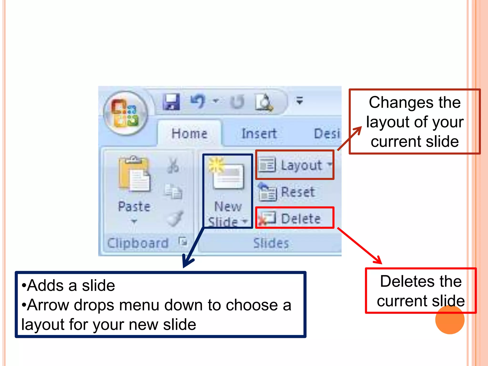 Changes the layout of your current slideDeletes the current slideAdds a slide