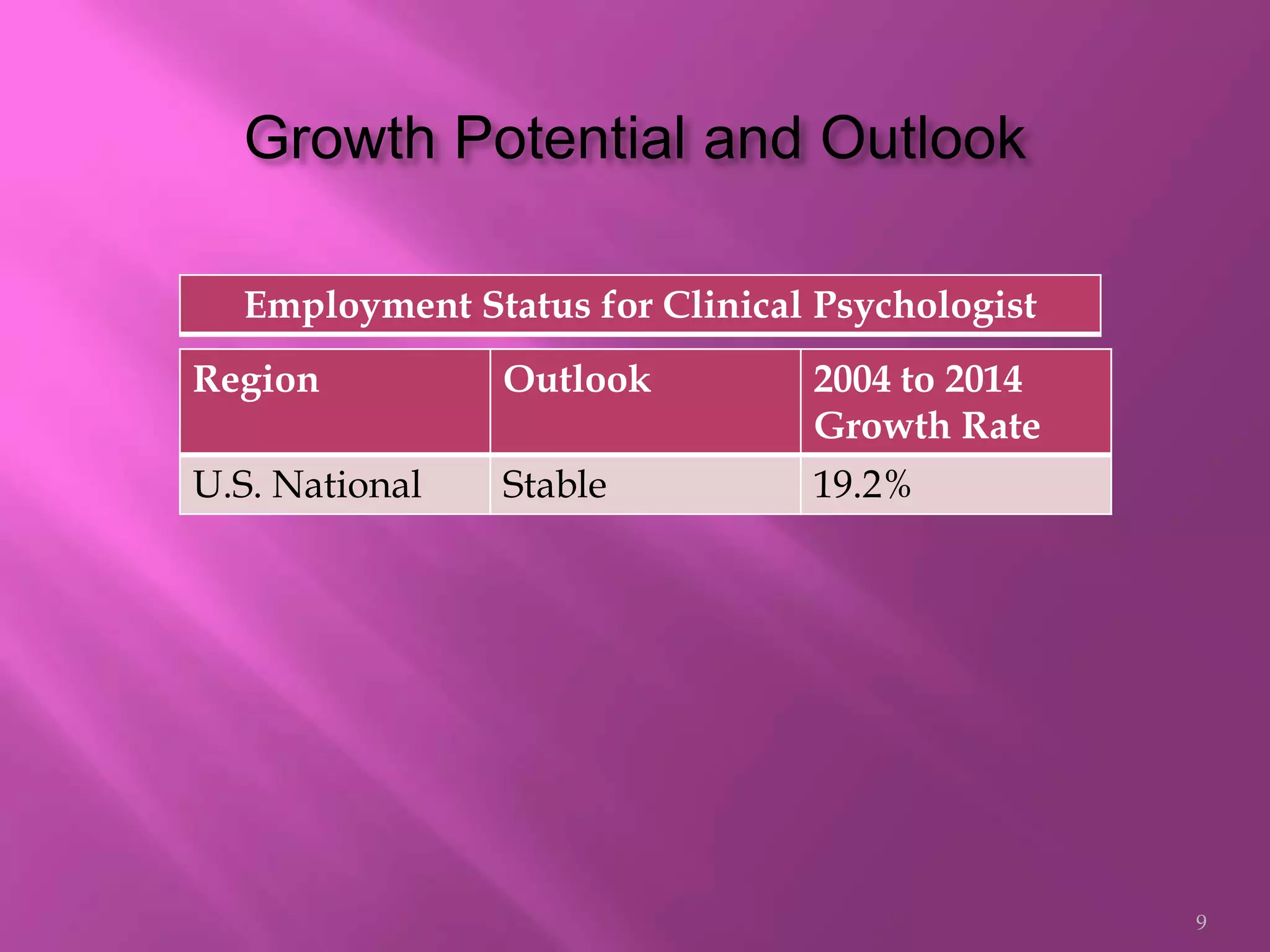  Cooperate and work well with others