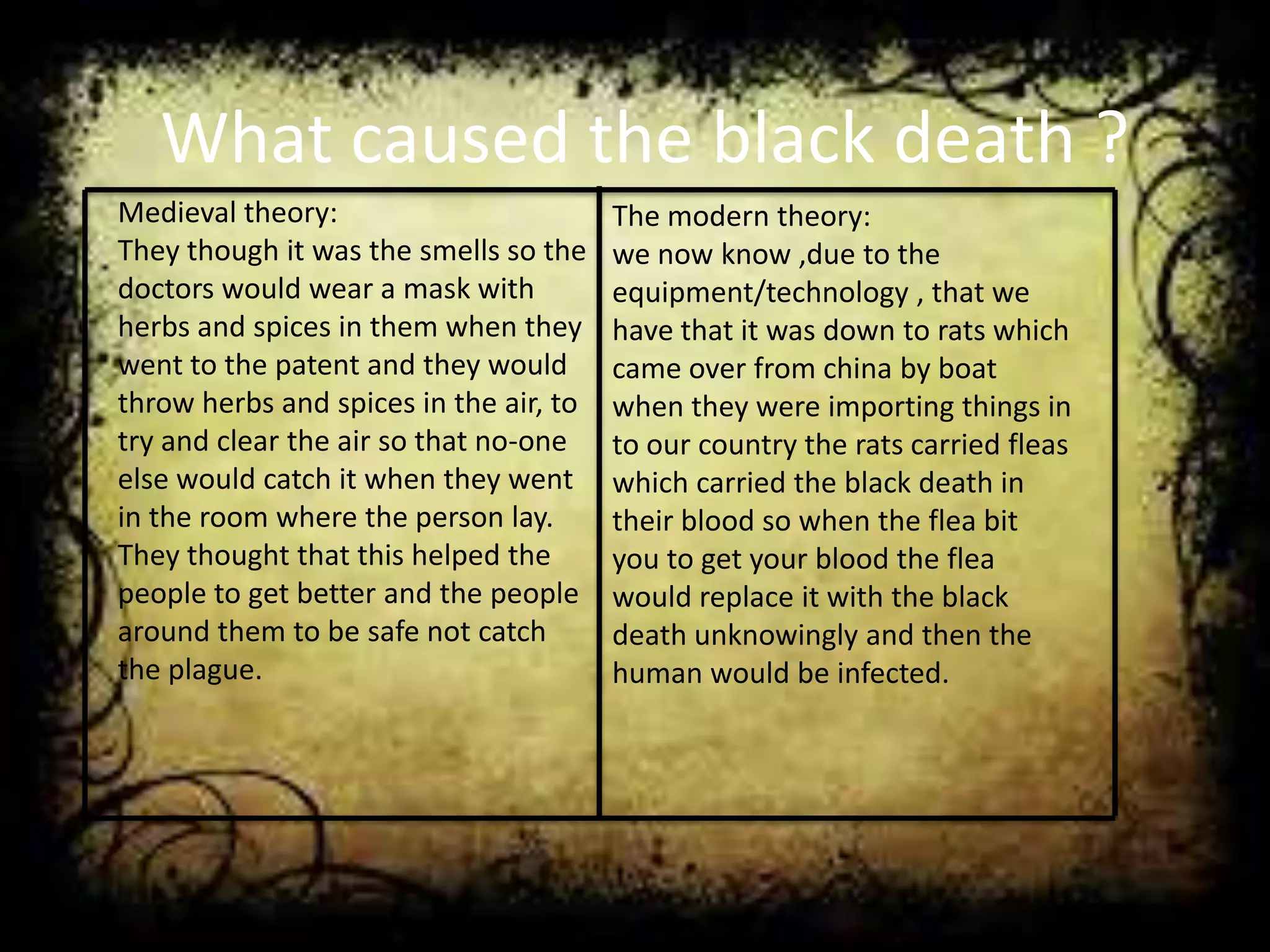 What caused the black death ?
Medieval theory:
They though it was the smells so the
doctors would wear a mask with
herbs and spices in them when they
went to the patent and they would
throw herbs and spices in the air, to
try and clear the air so that no-one
else would catch it when they went
in the room where the person lay.
They thought that this helped the
people to get better and the people
around them to be safe not catch
the plague.
The modern theory:
we now know ,due to the
equipment/technology , that we
have that it was down to rats which
came over from china by boat
when they were importing things in
to our country the rats carried fleas
which carried the black death in
their blood so when the flea bit
you to get your blood the flea
would replace it with the black
death unknowingly and then the
human would be infected.
 