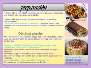 preparación
Mezclar el dulce de leche y el cacao amargo. Así, se formará
una crema con la manteca fundida.

Luego calentar a fuego lento para integrar todos los
ingredientes.
Cubrir, enrollar, cortar; el pionono. Después llevar a la
heladera durante media hora o hasta que la crema esté bien
firme.


              Baño de chocolate.
Ahora bien en una cacerola chica poner el chocolate rallado
y las dos cucharadas de agua. Llevar a fuego suave si esta
se derrite.

Agregar : vainilla , manteca, azúcar impalpable, glas,
pulverizada; mezclando rápidamente.
Agregar lo que tenía junto con 3 cucharaditas de agua
caliente.
Batir todo vigorosamente y mantener a baño María.
Bañar el arrollado si cuenta con un tenedor hacerle rayas a
lo largo.                                                      Yuxtapuestas
Una vez bañado: llevar un rato a la heladera .                 coordinadas
Se puede servir solo o con crema de leche.                     subordinadas
 