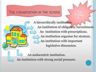 A hierarchically institution.
An institution of obligatory recruitment.
An institution with prescriptions.
An institution organise for stratum.
An institution with important
legislative dimension.
An andocentric institution.
An institution with strong social pressure.
THE COHABITATION IN THE SCHOOL
 