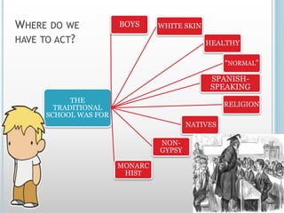 WHERE DO WE
HAVE TO ACT?
THE
TRADITIONAL
SCHOOL WAS FOR
BOYS WHITE SKIN
HEALTHY
“NORMAL”
SPANISH-
SPEAKING
RELIGION
NATIVES
NON-
GYPSY
MONARC
HIST
 