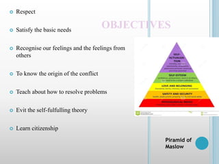 OBJECTIVES
 Respect
 Satisfy the basic needs
 Recognise our feelings and the feelings from
others
 To know the origin of the conflict
 Teach about how to resolve problems
 Evit the self-fulfulling theory
 Learn citizenship
Piramid of
Maslow
 