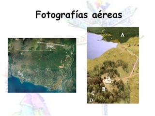 Fotografías aéreas