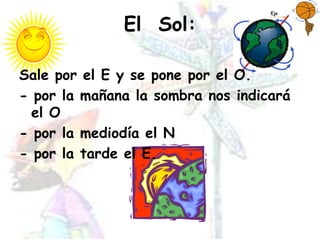 El  Sol:Sale por el E y se pone por el O.- por la mañana la sombra nos indicará el O- por la mediodía el N- por la tarde el E.
